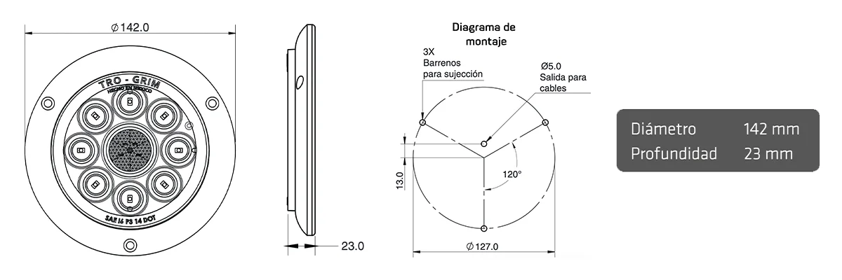 Trogrim faros DIAGRAMA SERIES PL-263